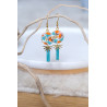 Boucles d'oreilles pendantes - 771 - Collection Opaline